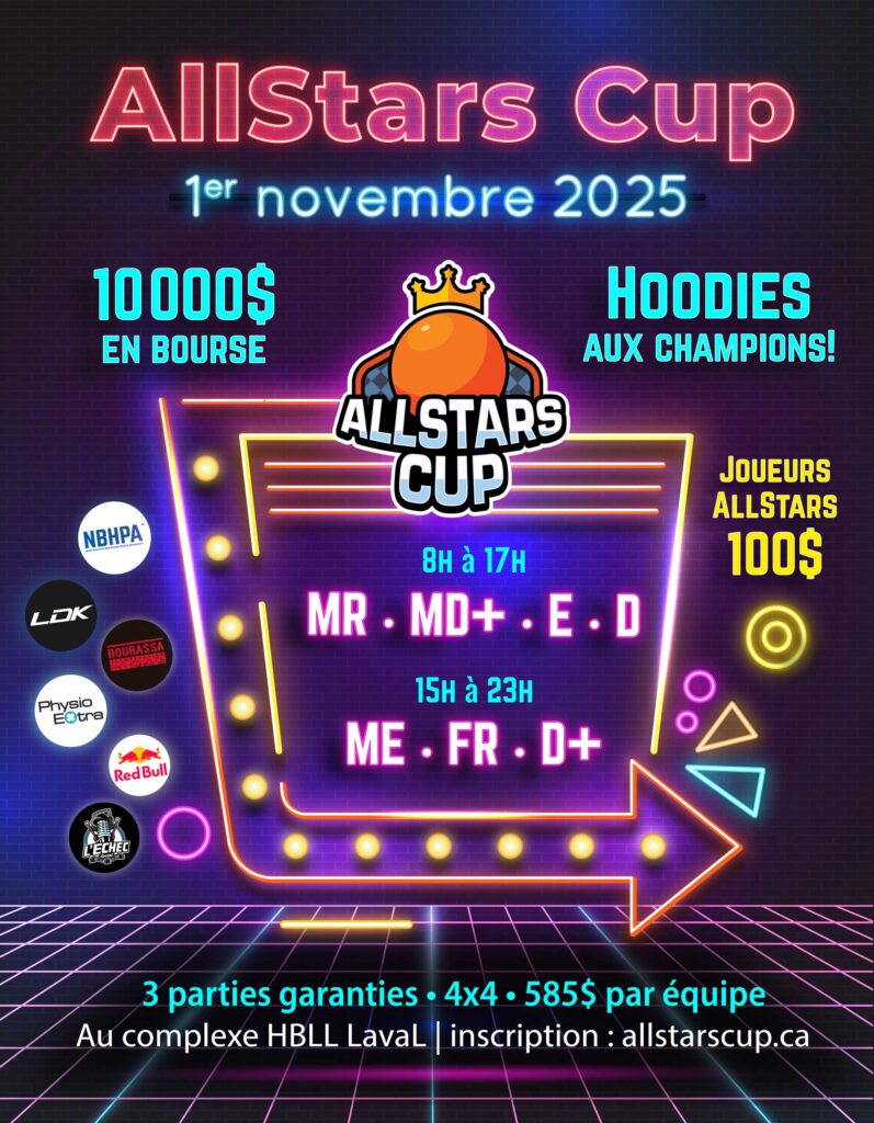 Tournoiallstar 11 2025